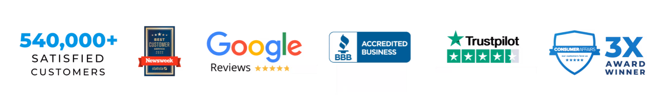 540,000+ satisfied customers • Google reviews • BBB • Trustpilot • Award winner